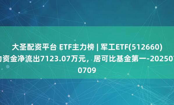 大圣配资平台 ETF主力榜 | 军工ETF(512660)主力资金净流出7123.07万元，居可比基金第一-20250709