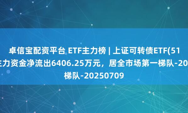 卓信宝配资平台 ETF主力榜 | 上证可转债ETF(511180)主力资金净流出6406.25万元，居全市场第一梯队-20250709
